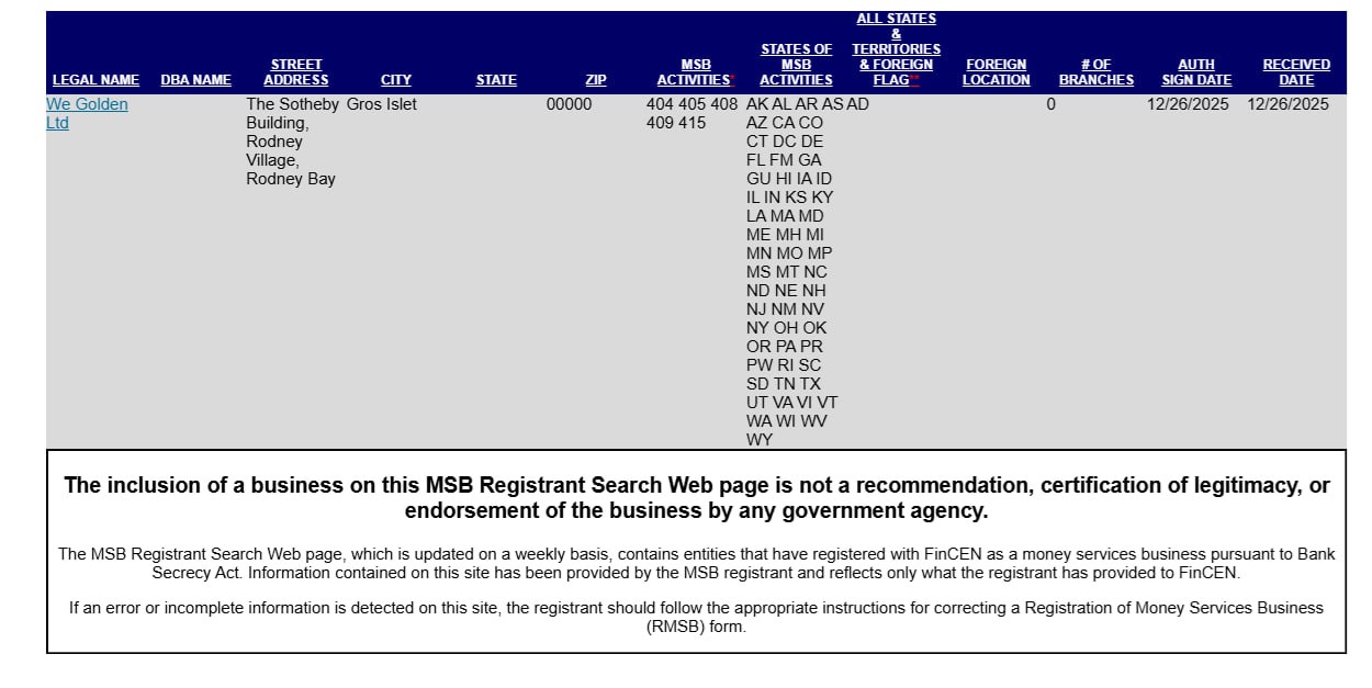 معلومات ترخيص MSB - We Golden Ltd