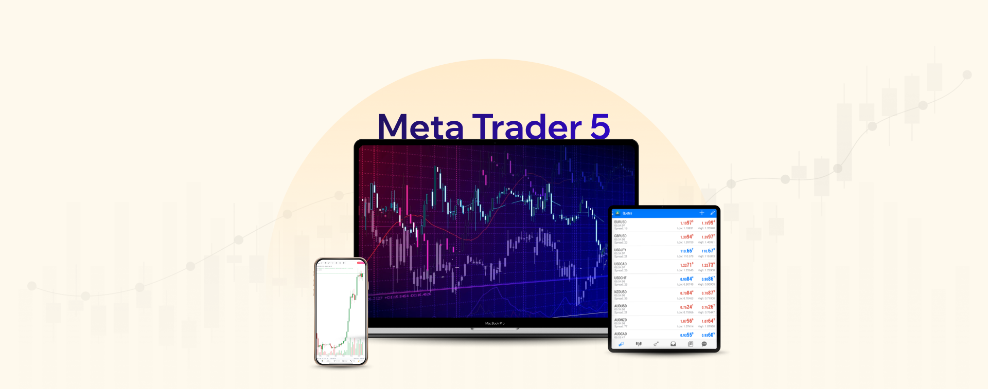 ميتاتريدر 5
